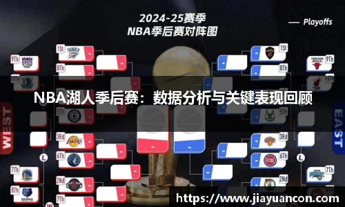 NBA湖人季后赛：数据分析与关键表现回顾