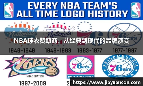 NBA球衣赞助商：从经典到现代的品牌演变