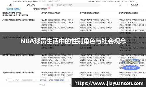 NBA球员生活中的性别角色与社会观念
